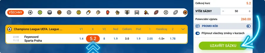 Co je sázková linie na Mostbet a jak ji používat?